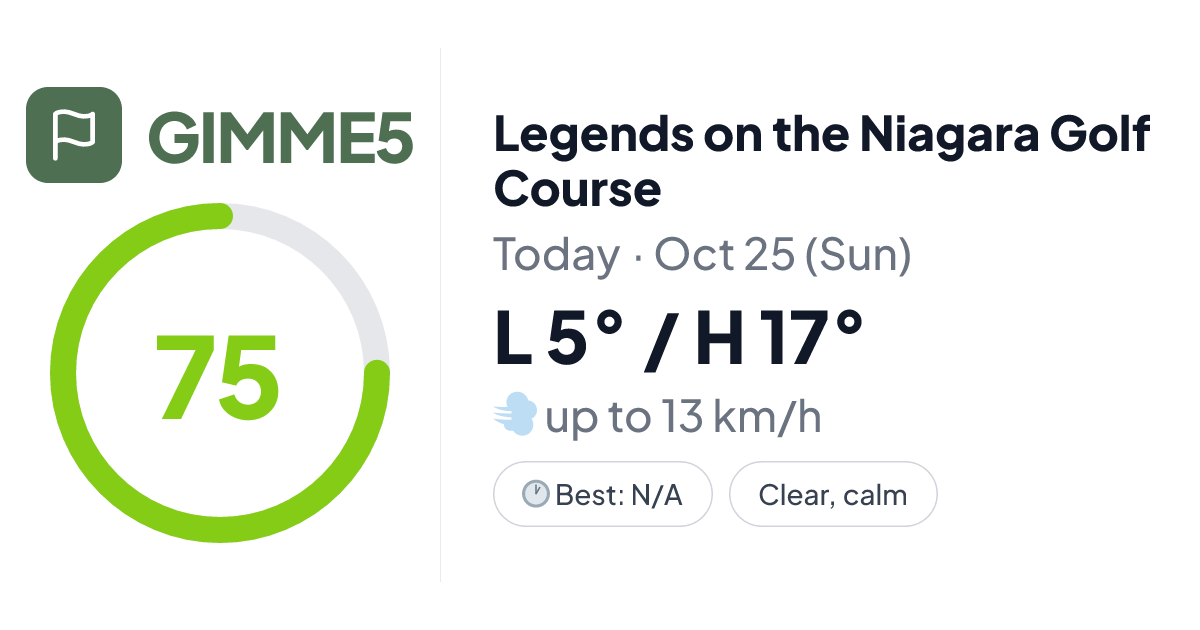 Gimme5 | Legends on the Niagara Golf Course — Weather & Playability